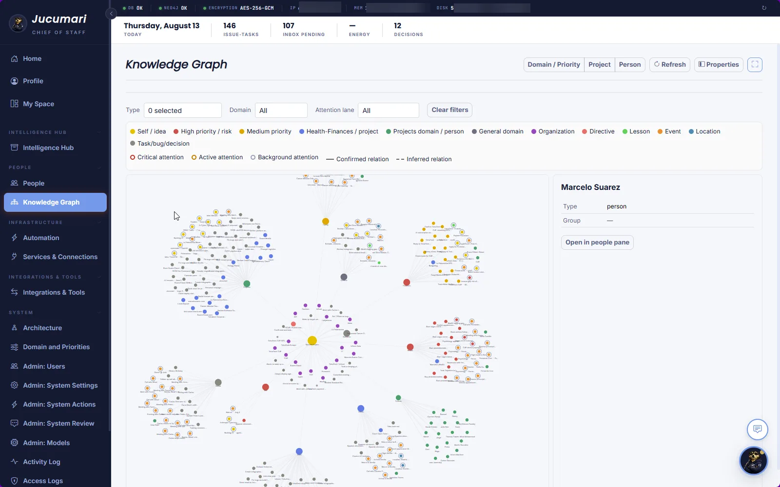 Jucumari product screenshot